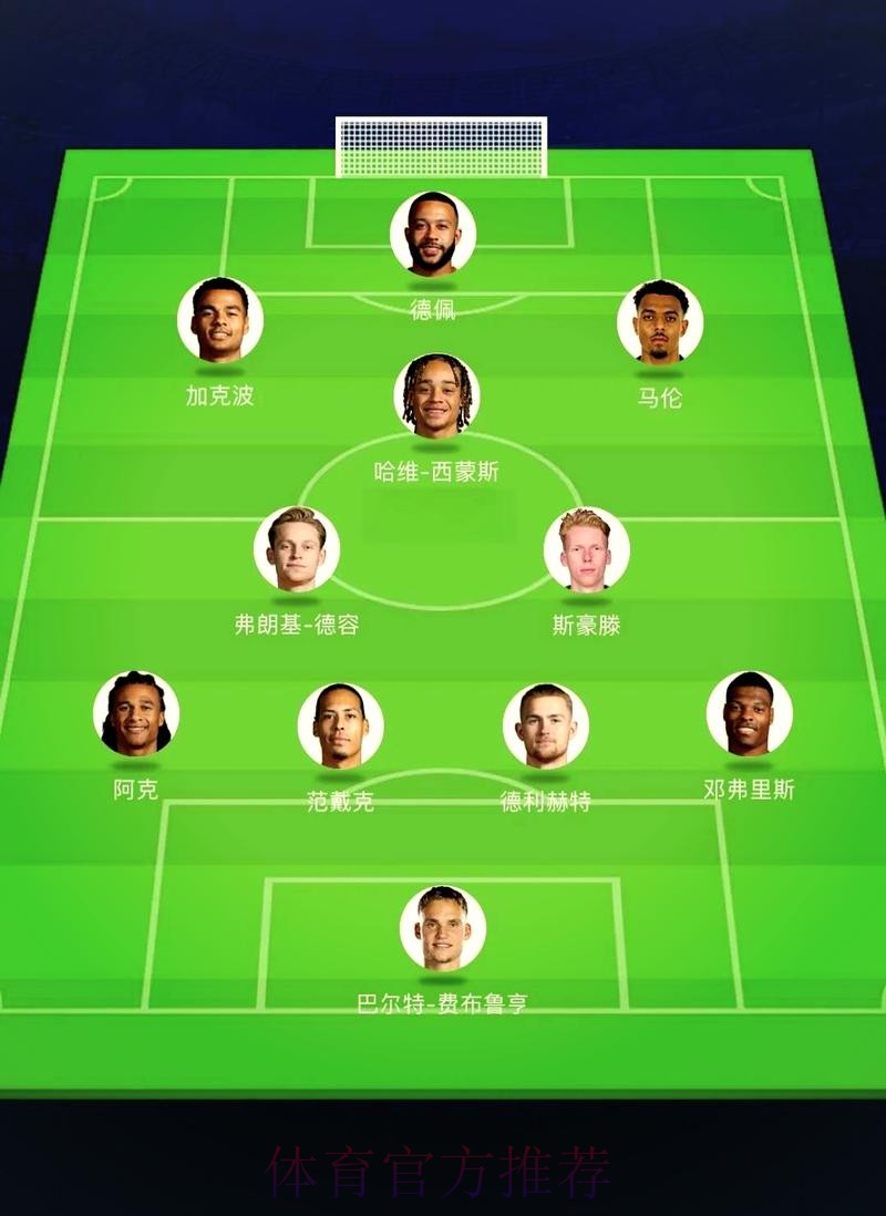 最新世界杯荷兰格列兹曼阵容解析完整指南 最新世界杯荷兰格列兹曼阵容解析完整指南