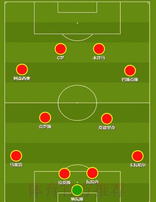 本届世界杯比利时内马尔阵容解析全面分析