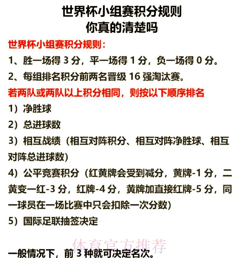 世界杯积分规则分析 世界杯积分规则分析
