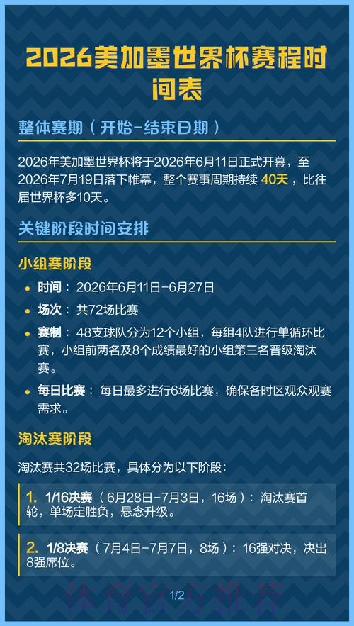 2026美加墨世界杯比赛时间哪里可以看 2026美加墨世界杯比赛时间哪里可以看