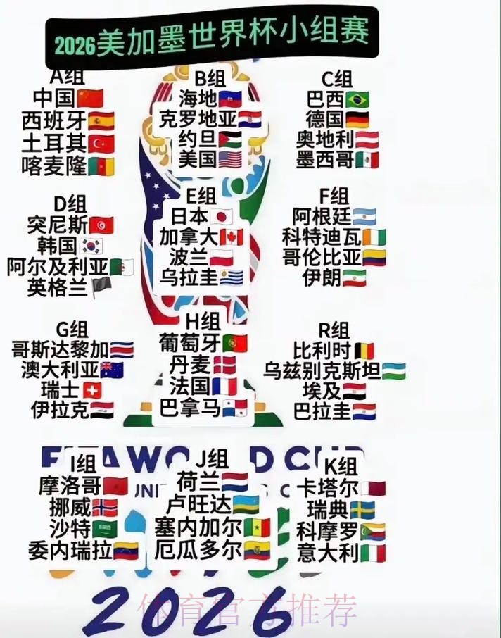 2026美加墨世界杯热门球队技巧 2026美加墨世界杯热门球队技巧